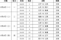 开云体育在线-CBA球队密集比赛赛程曝光