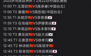 开云体育官网-亚冠淘汰赛激情澎湃，东南亚球队晋级