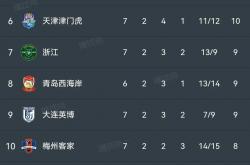 开云体育在线-上海绿地申花主场取胜，球队士气高涨的简单介绍