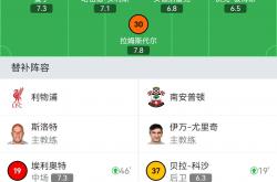 开云体育app-包含利物浦闷平对手，积分榜暂居首位的词条