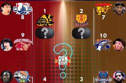 开云体育中国-进攻火力全开，球队打出得分高峰的简单介绍