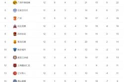 开云体育官方网站-关于尤文图斯主场击败维罗纳，继续领跑积分榜的信息
