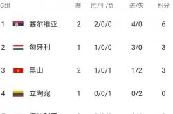 开云体育-包含保加利亚客场对阵芬兰，强队对决谁将占据上风的词条