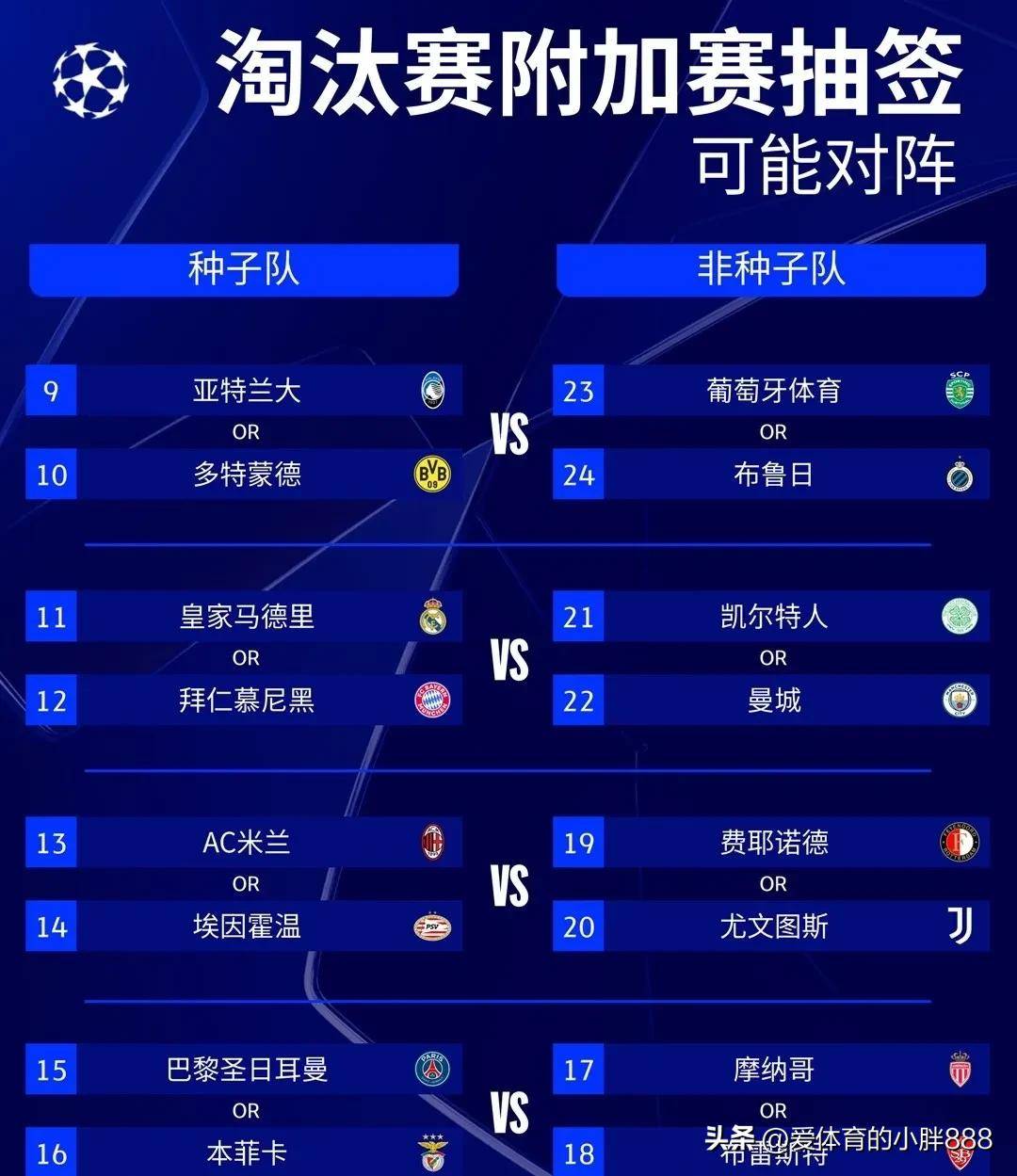 皇马逆转击败拜仁，晋级榜首的简单介绍