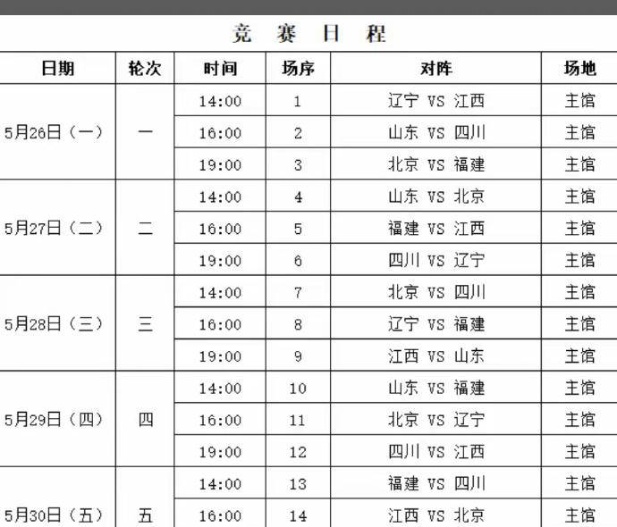 CBA球队密集比赛赛程曝光