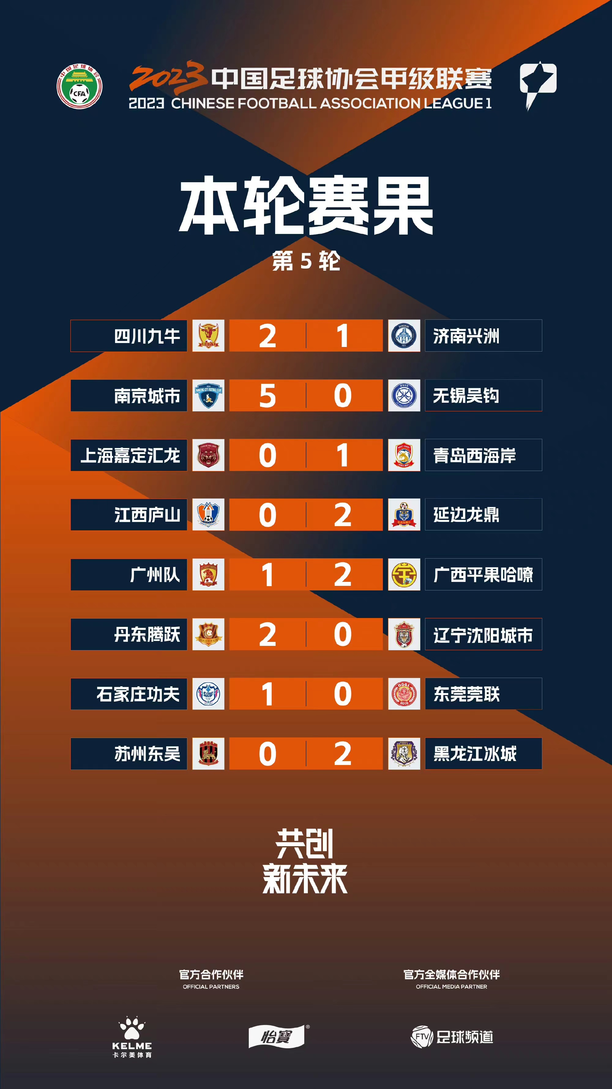 关于湖南队成功击败广西，登顶积分榜的信息