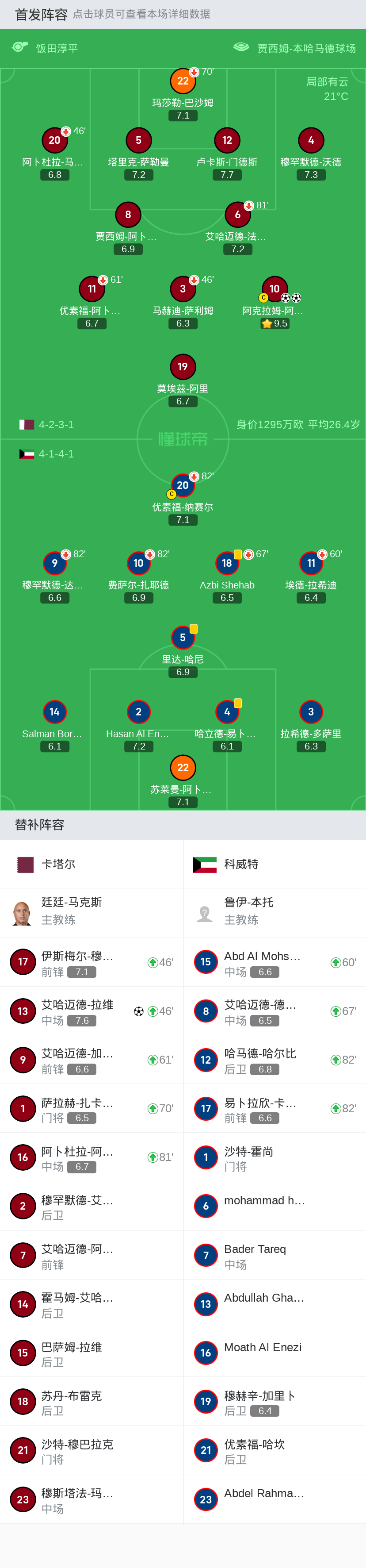 比赛结果令人震撼球员表现精彩