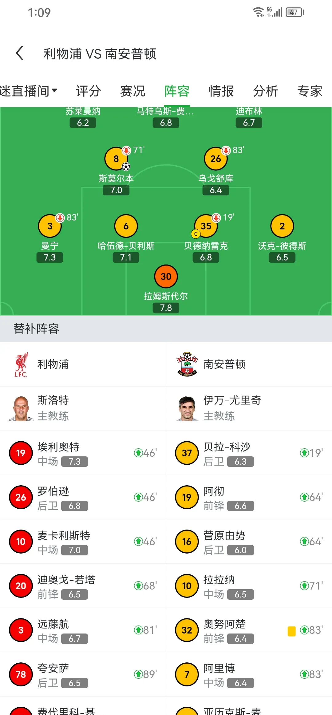 包含利物浦闷平对手，积分榜暂居首位的词条