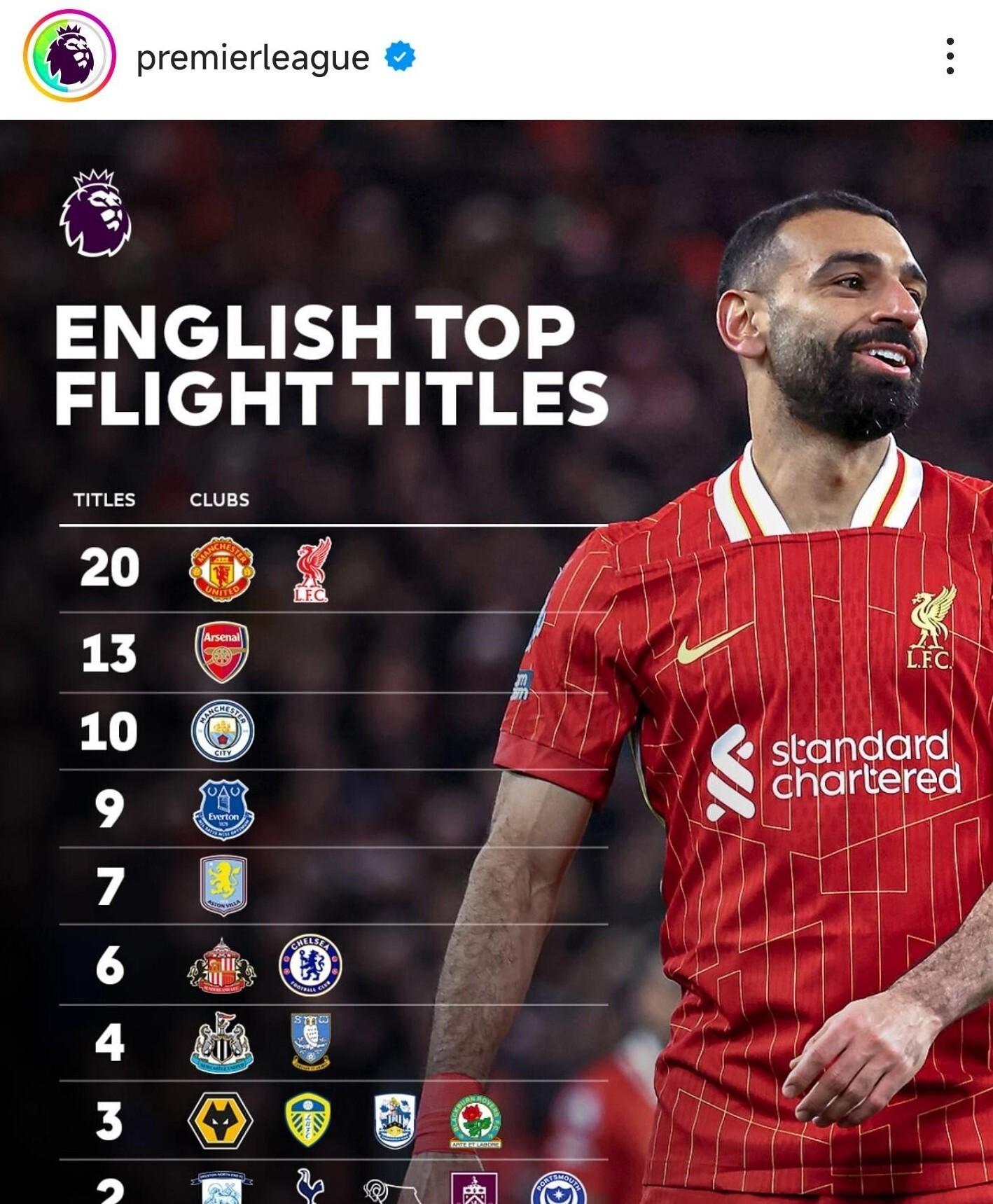 关于曼城胜绩连连沉稳实力向冠军发起挑战的信息