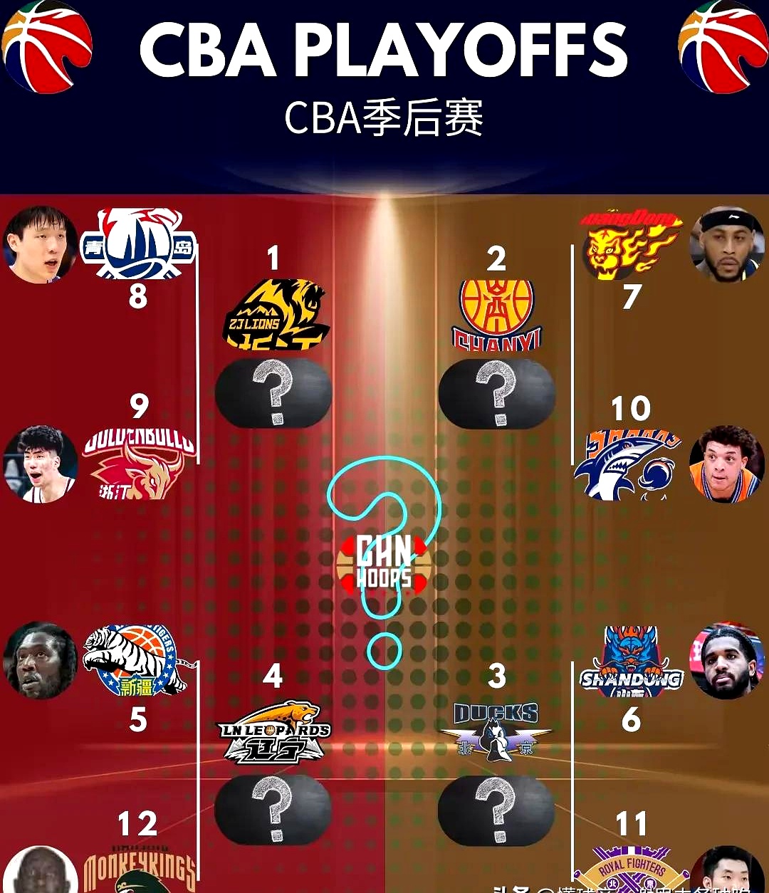 进攻火力全开，球队打出得分高峰的简单介绍