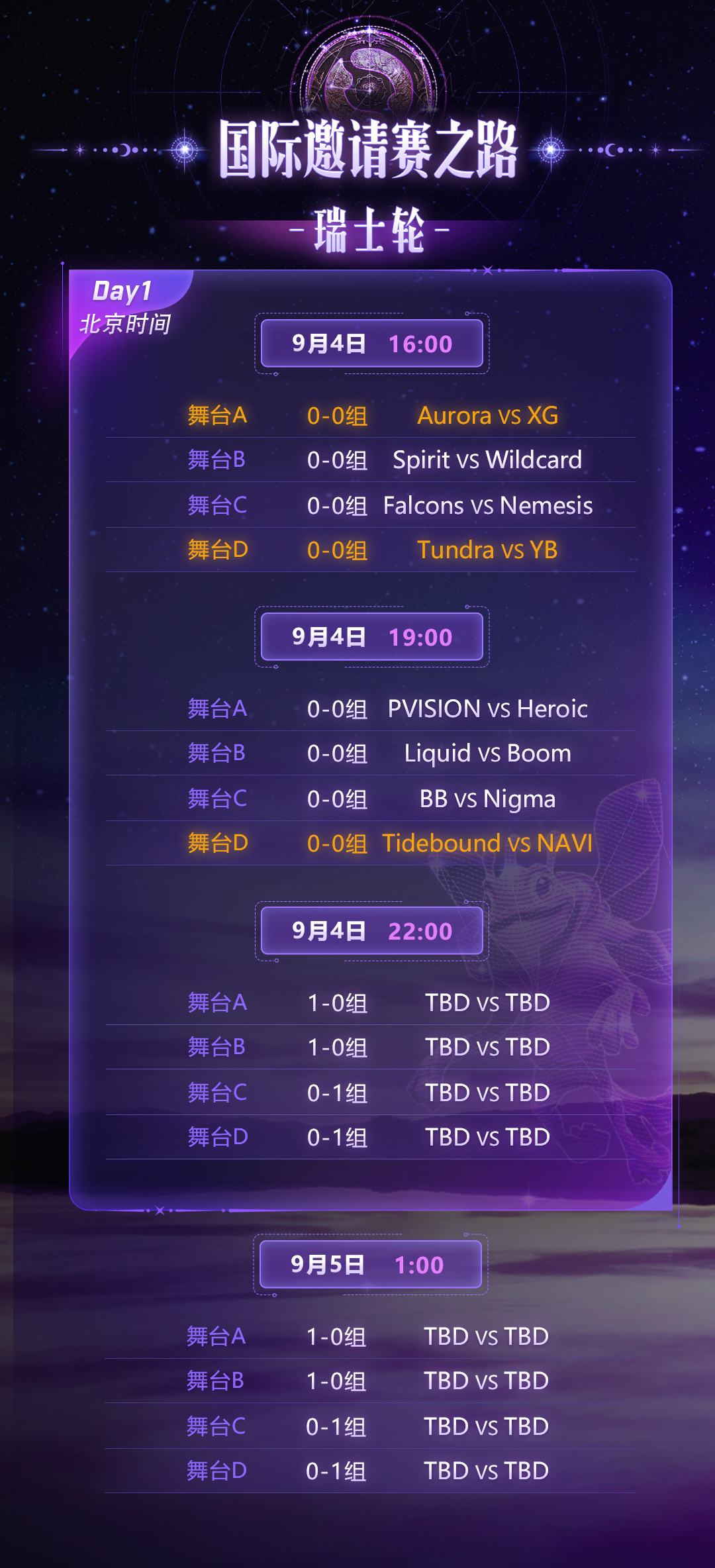 TI国际邀请赛赛后采访曝光,内幕引发热议的简单介绍 TI国际邀请赛赛后采访曝光,内幕引发热议的简单介绍